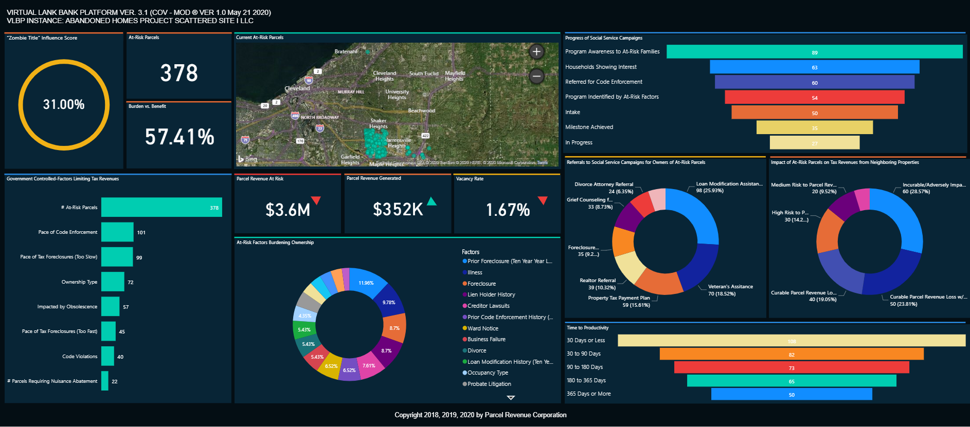 Virtual Land Bank Platform by Parcel Revenue Corporation - Resolve Vacant Homes and Reduce Blight